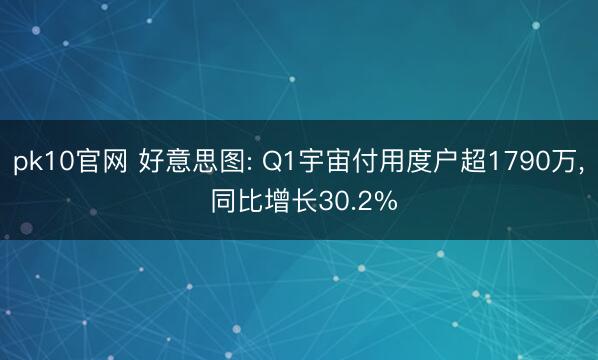 pk10官网 好意思图: Q1宇宙付用度户超1790万， 同比增长30.2%